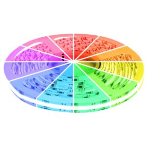 LED-Streifen 5m 24V RGB IP20 COB 840 LEDS