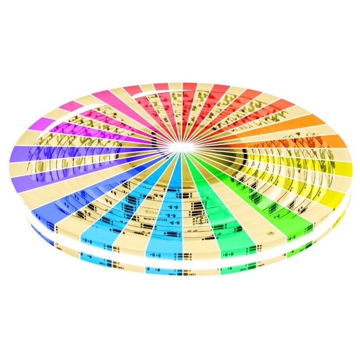 LED-Streifen 5m 24V RGBW IP20 COB 840 LEDS 